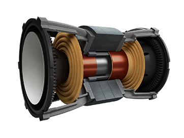 KEF APAC