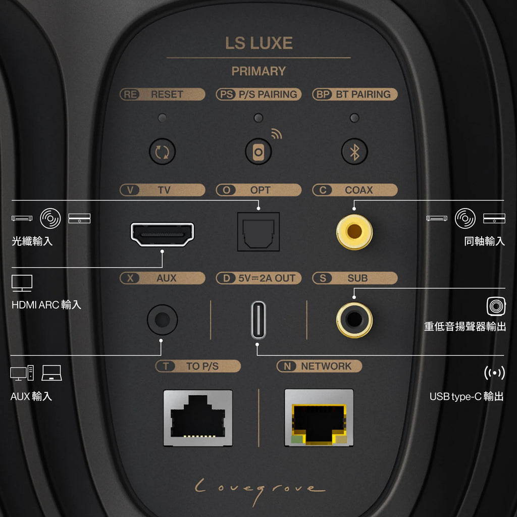 LS LUXE